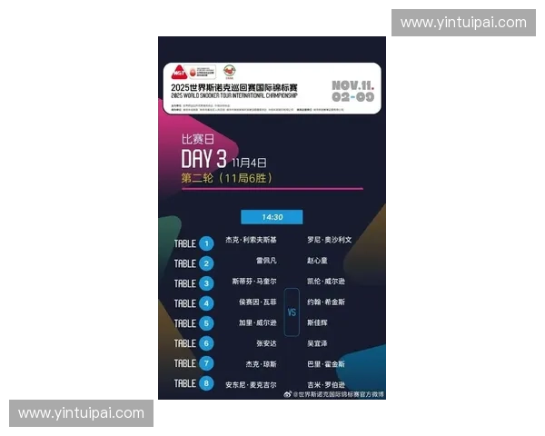 2025年世界斯诺克赛程全面解析及重要赛事时间安排